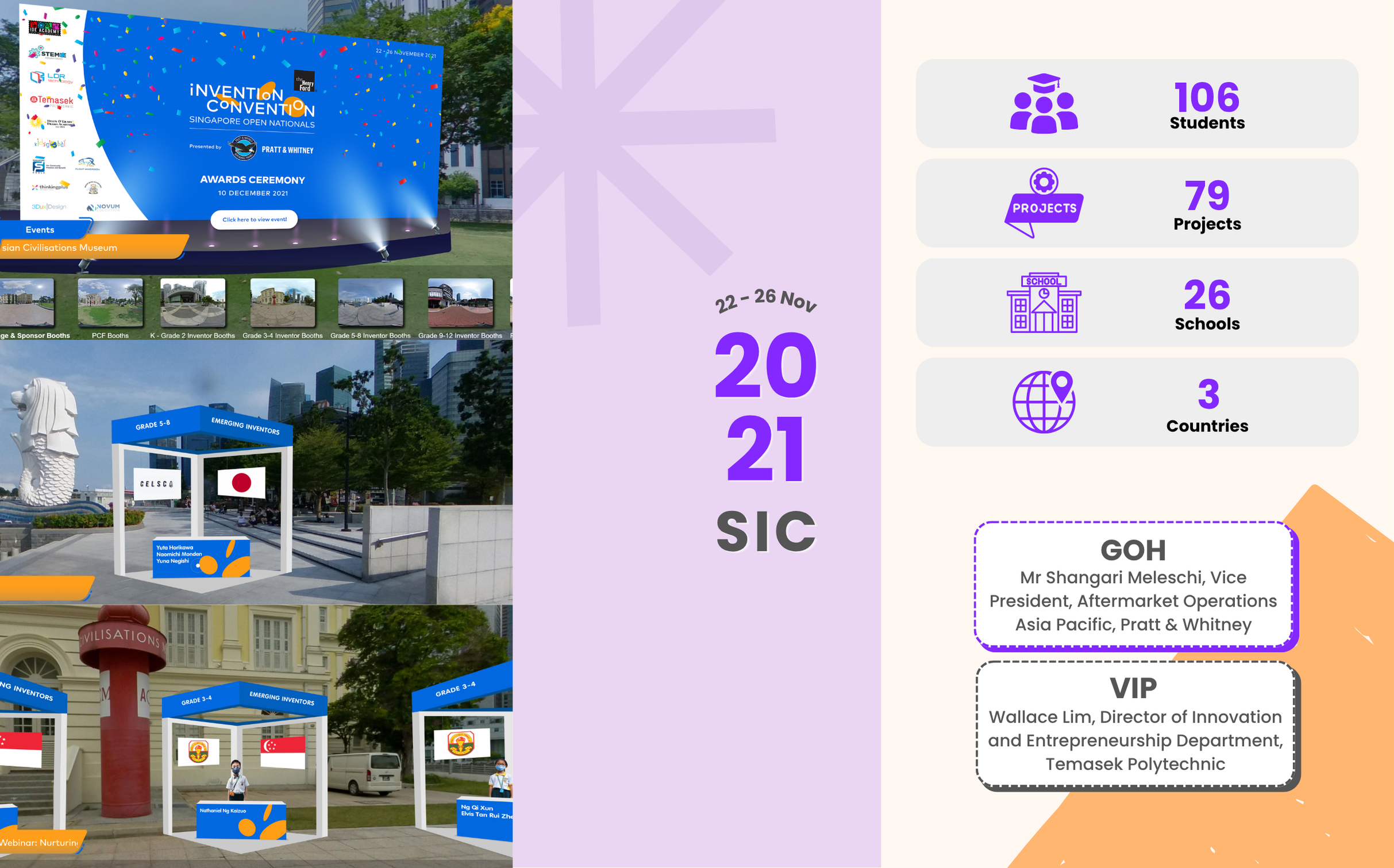 SIC 2021 Key Highlights